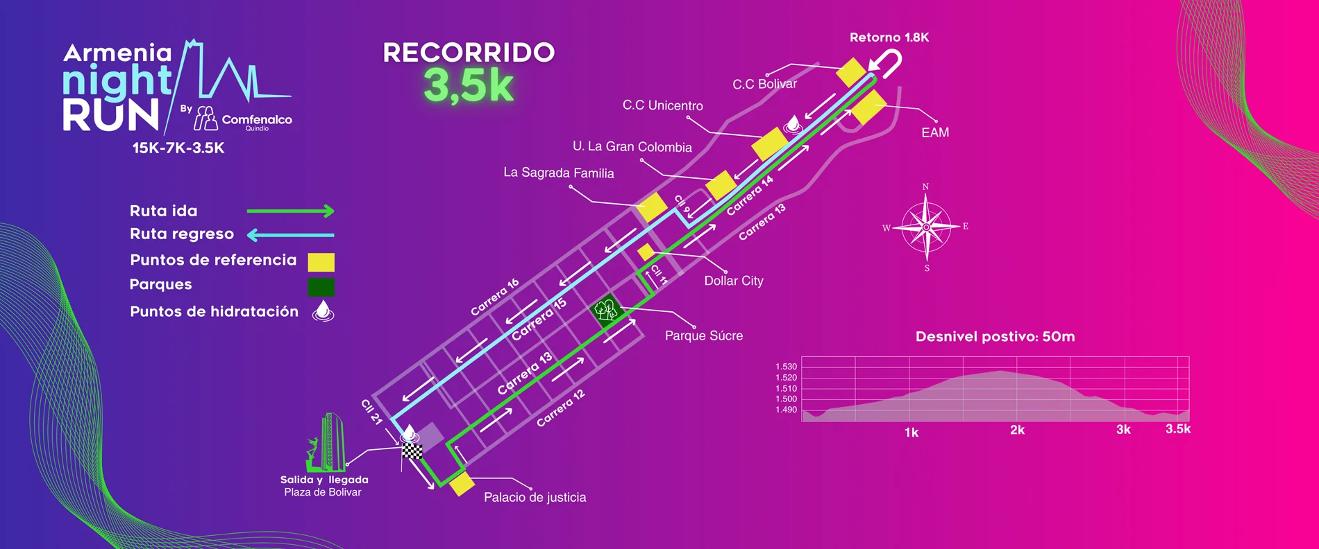 mapa 3,5k armenia night run